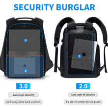 Load image into Gallery viewer, Waterproof Anti-theft Backpack Fit 15.6 Inch Laptop