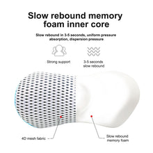 Load image into Gallery viewer, Super Comfortable Memory Foam Neck & Back Support Pillow Set For Car